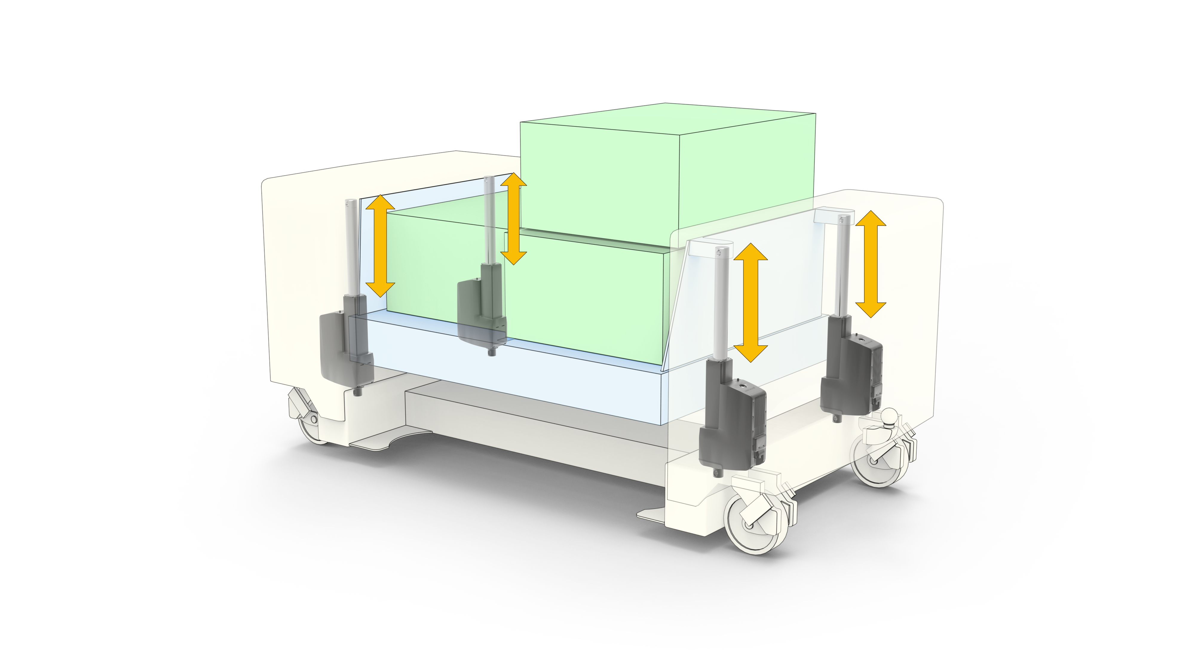 Thomson Announces Enhanced, Position-Based Synchronization Control Option For Select Actuators
